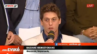 Vasilis Themistoklis